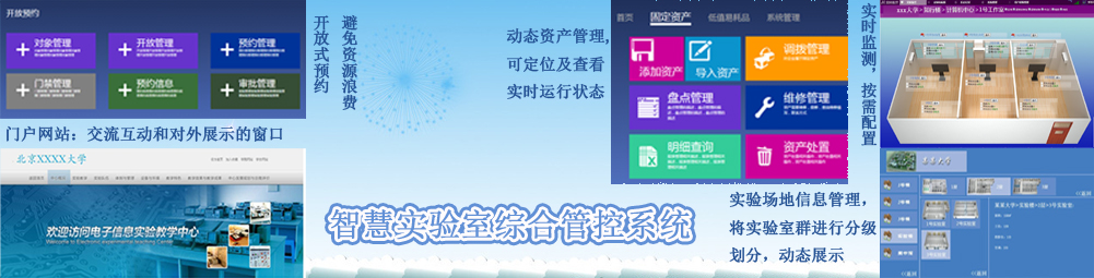 智慧實驗室